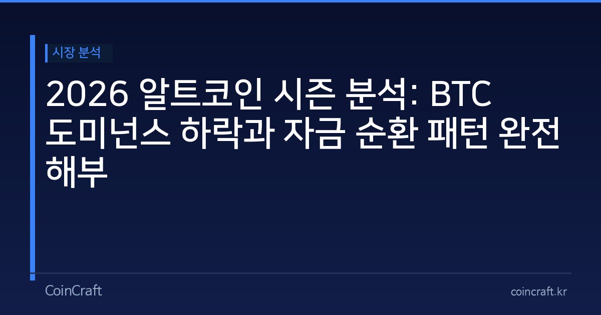2026 알트코인 시즌 분석: BTC 도미넌스 하락과 자금 순환 패턴 완전 해부