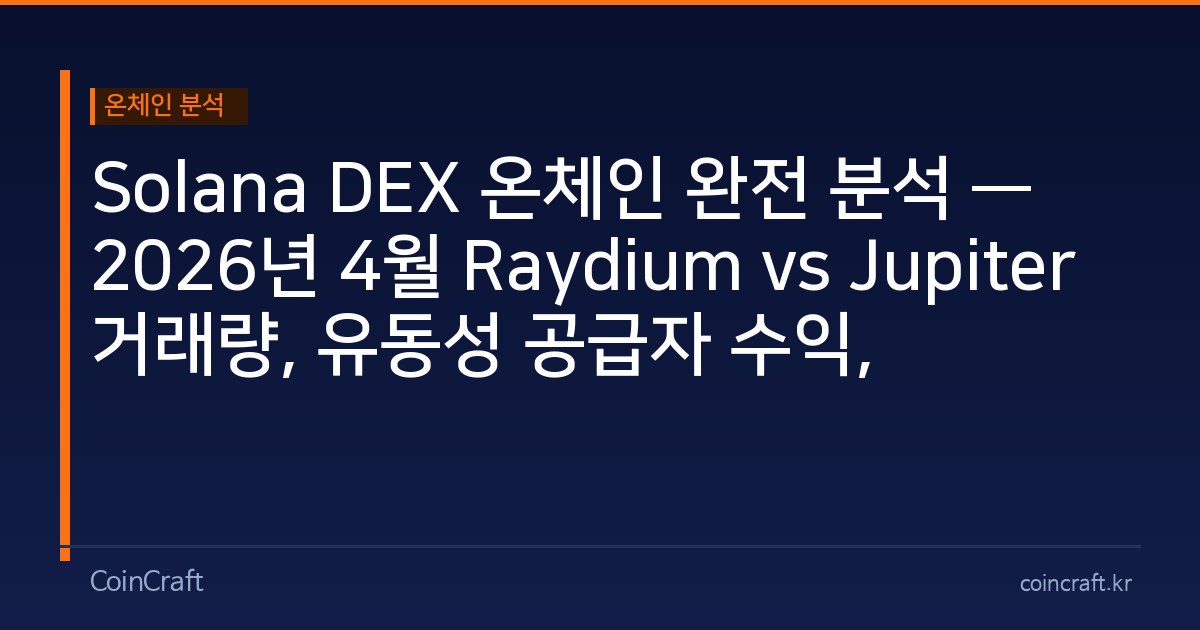 Solana DEX 온체인 완전 분석 — 2026년 4월 Raydium vs Jupiter 거래량, 유동성 공급자 수익, Memecoin 붐 영향