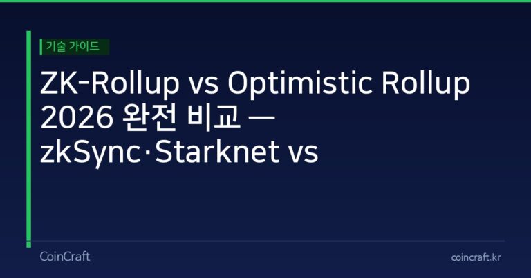 ZK-Rollup vs Optimistic Rollup 2026 완전 비교 — zkSync·Starknet vs Arbitrum·Optimism 최신 현황