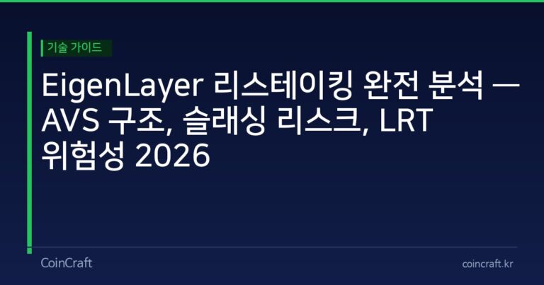 EigenLayer 리스테이킹 완전 분석 — AVS 구조, 슬래싱 리스크, LRT 위험성 2026