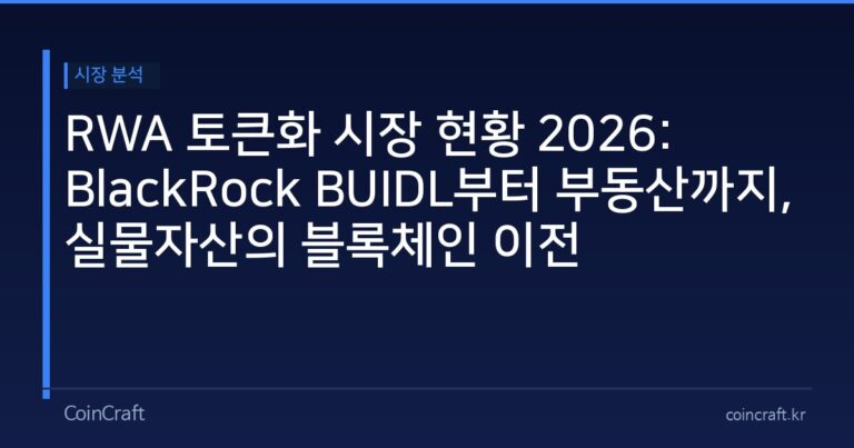 RWA 토큰화 시장 현황 2026: BlackRock BUIDL부터 부동산까지, 실물자산의 블록체인 이전