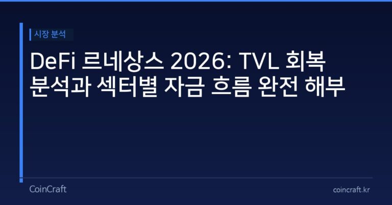 DeFi 르네상스 2026: TVL 회복 분석과 섹터별 자금 흐름 완전 해부