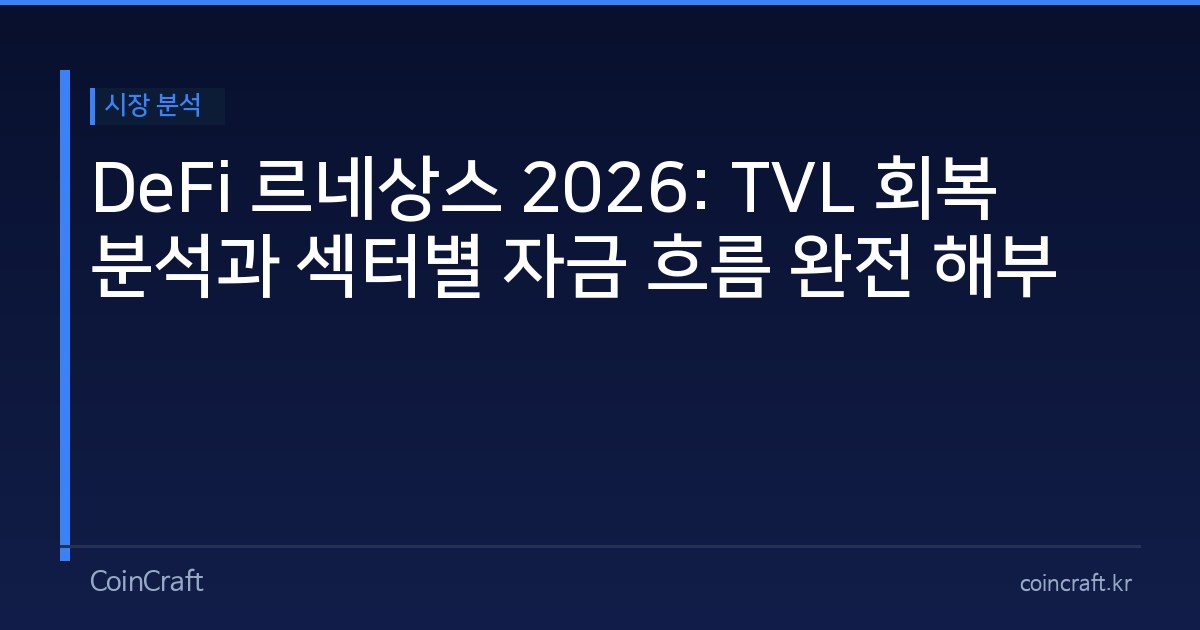 DeFi 르네상스 2026: TVL 회복 분석과 섹터별 자금 흐름 완전 해부
