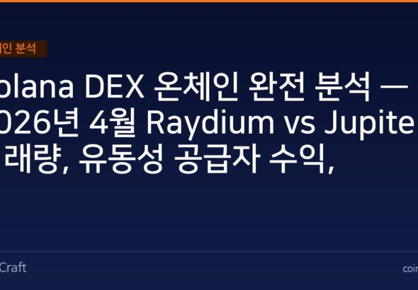 Solana DEX 온체인 완전 분석 — 2026년 4월 Raydium vs Jupiter 거래량, 유동성 공급자 수익, Memecoin 붐 영향