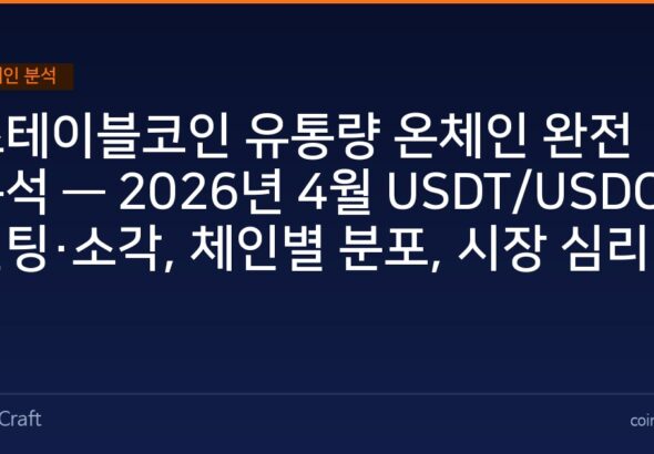 스테이블코인 유통량 온체인 완전 분석 — 2026년 4월 USDT/USDC 민팅·소각, 체인별 분포, 시장 심리 지표