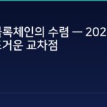 AI와 블록체인의 수렴 — 2026년 가장 뜨거운 교차점