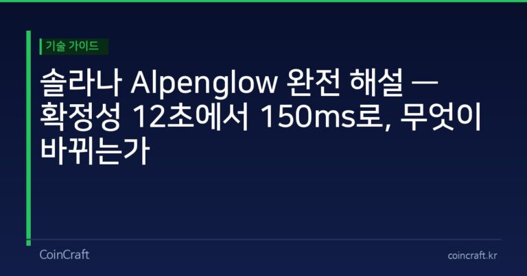 솔라나 Alpenglow 완전 해설 — 확정성 12초에서 150ms로, 무엇이 바뀌는가