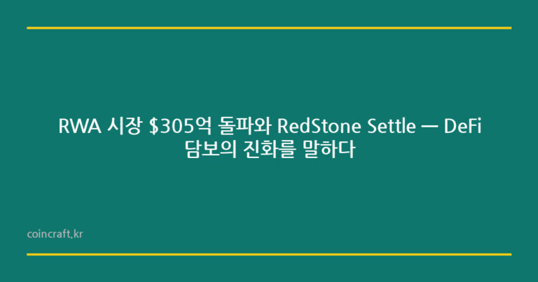 RWA 시장 $305억 돌파와 RedStone Settle — DeFi 담보의 진화를 말하다